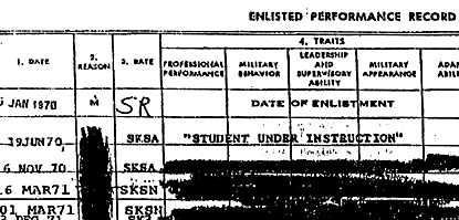 Enlisted Performance Record